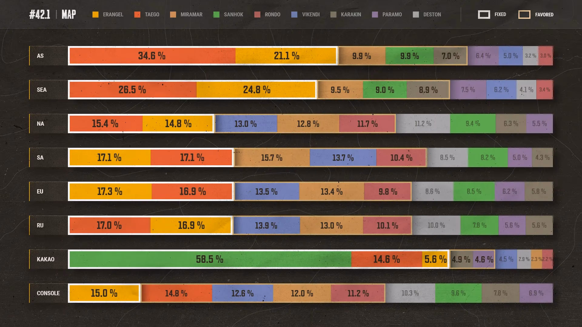 pubg-map-service-status-selection-feature-data-gap-update-42-1-rotations-image-2